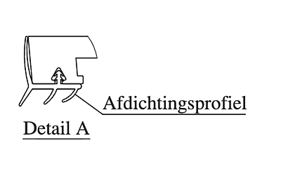 EcoStel Stelkozijnen 600 meter (€ 6,25 /m)