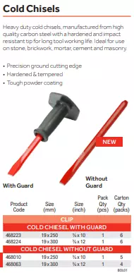 Cold Chisel with Guard