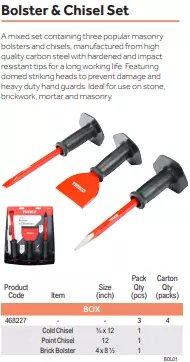 Bolster & Chisel Set