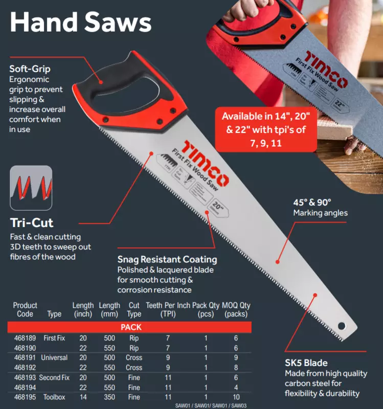Toolbox Wood Saw 14"