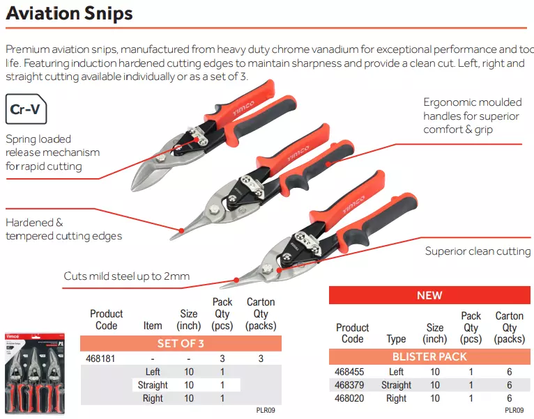 Aviation Snips Set