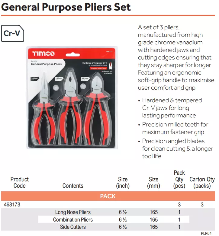 General Purpose Pliers Set