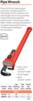 Pipe Wrenches