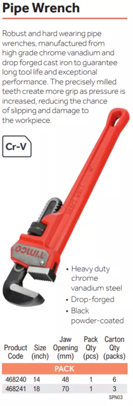 Pipe Wrenches