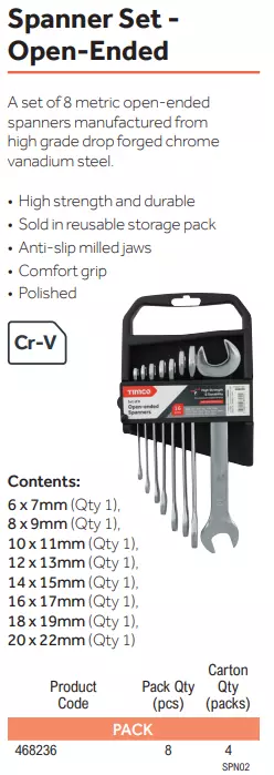 Spanner Set - Open Ended