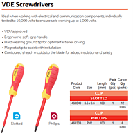 VDE Screwdriver - Slotted