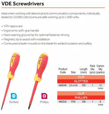 VDE Screwdriver - Slotted