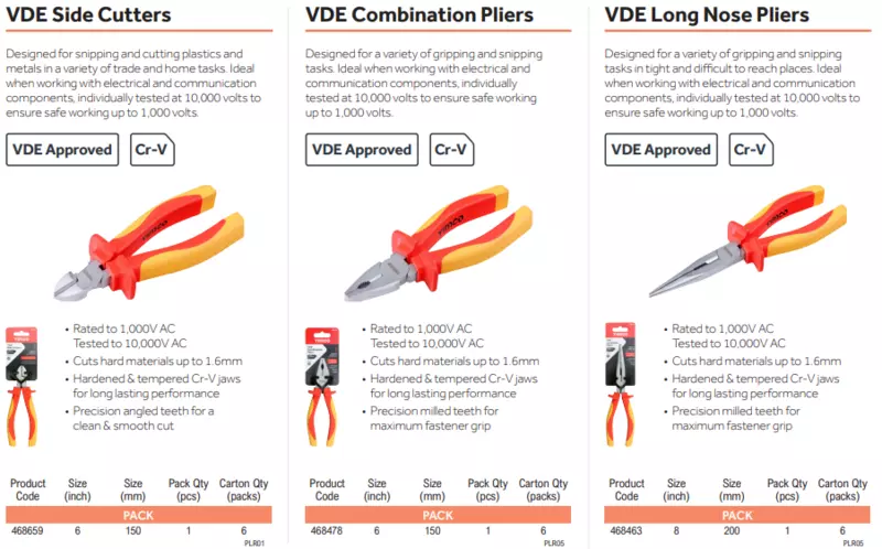 VDE Plier Set
