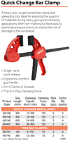 Quick Change Bar Clamps