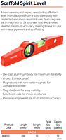 Scaffold Spirit Level