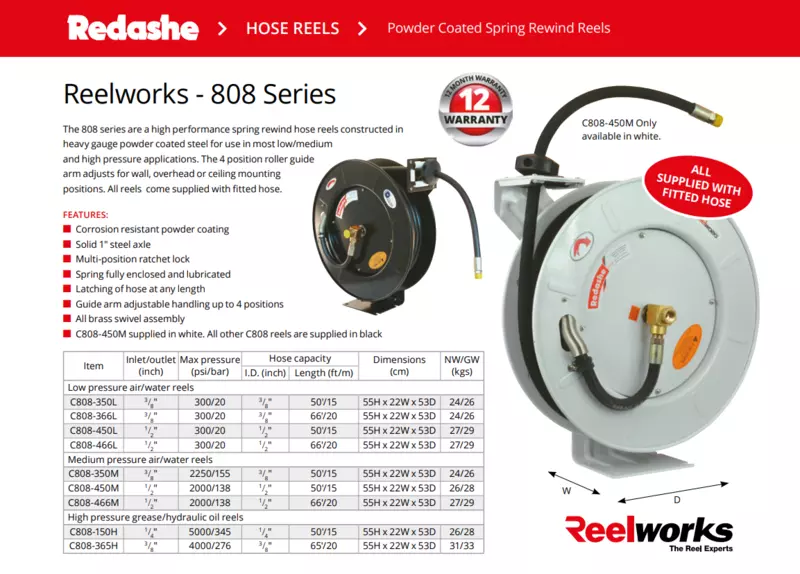 808 Series Reel