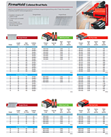 Galvanised FirmaHold Collated Brad Nails Straight with Fuel Cells