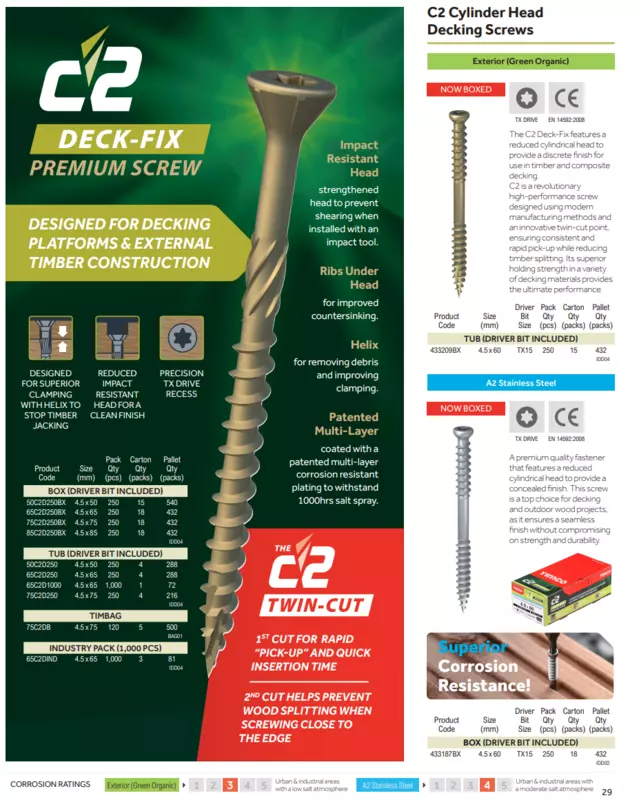 C2 Deck Fix Premium Decking Screws