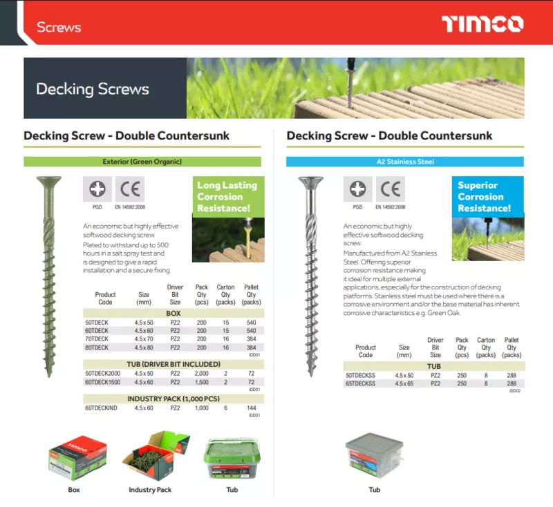 Decking Screw - Double Countersunk - A2 Stainless Steel