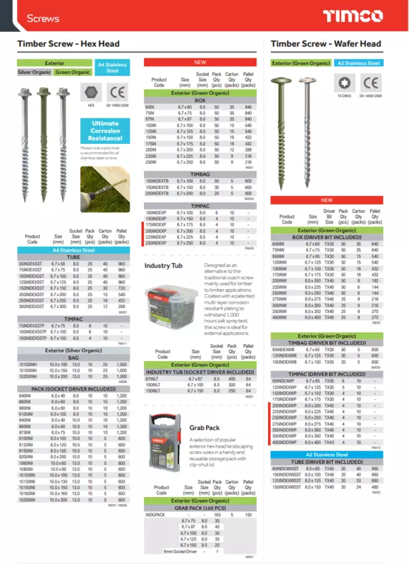 Timber Screw - Hex Head