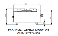 Cocina a gas Serie 550 CHP-336