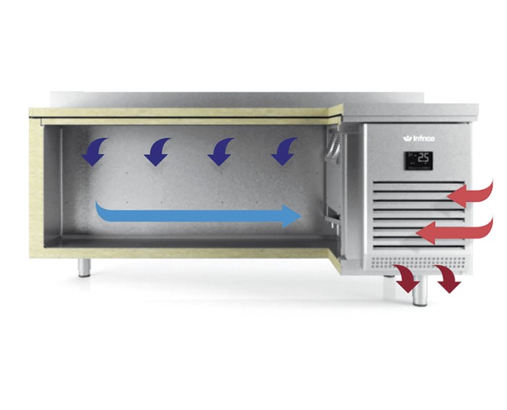Mesa refrigerada Infrico 2 puertas IM602P