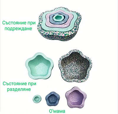 Цветни баланс камъни – комплект от 5 броя Цветни баланс камъни – комплект от 5 броя