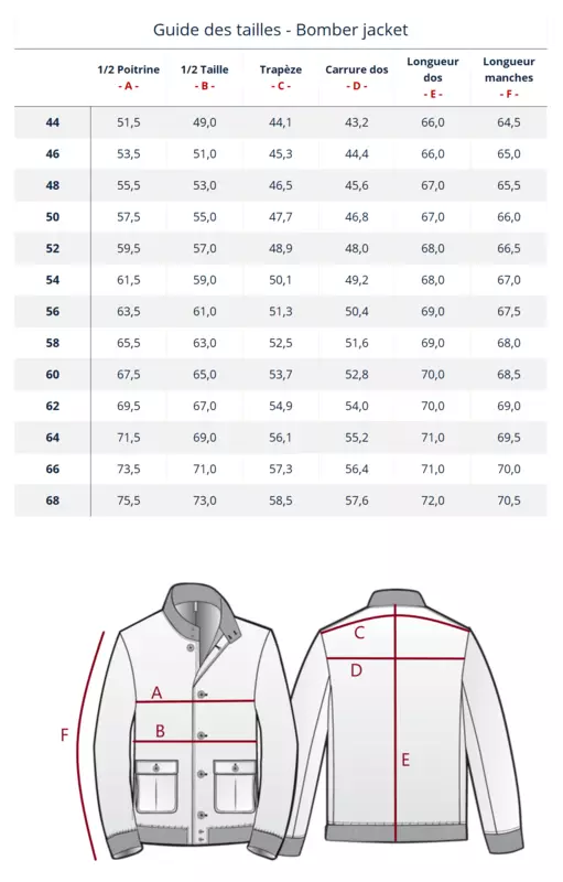 E-A1 Bomber Jacket