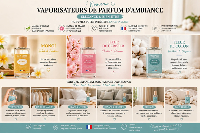 Vaporisateurs de parfum d'ambiance