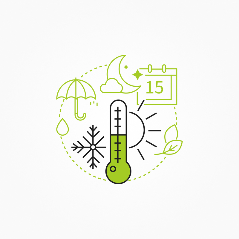 Add-On Vorzertifizierung | Jahreszeiten extra