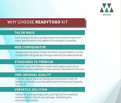 Hydra SP: Landing door Kit