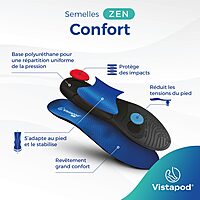 Semelle Zen