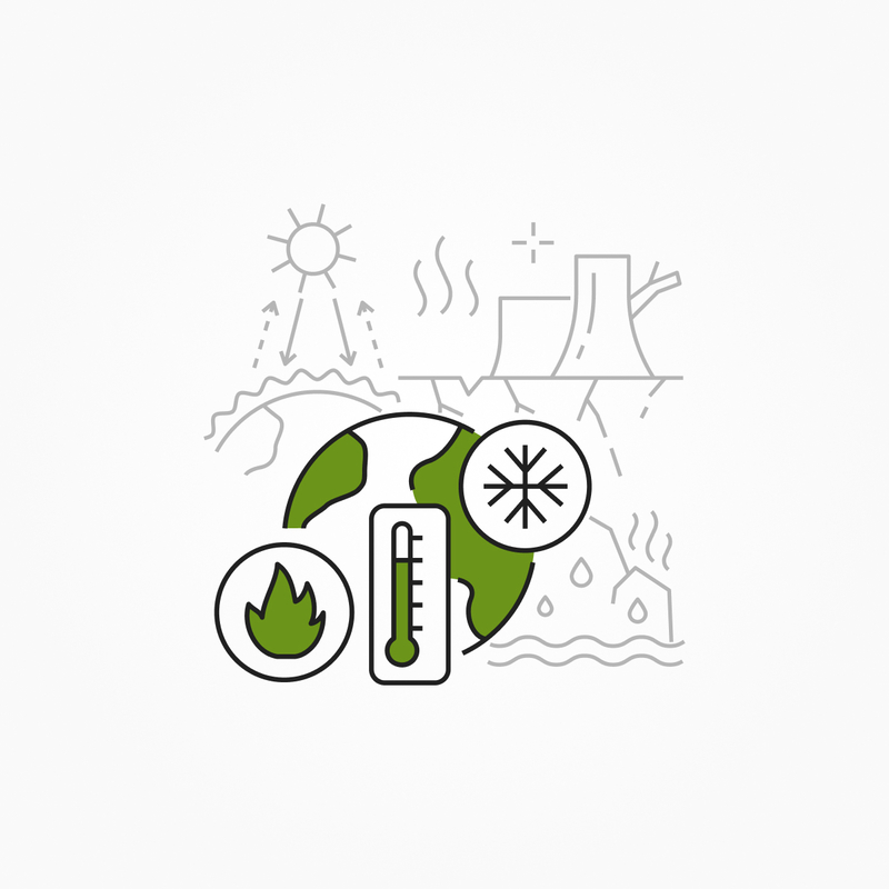 Add-On Zertifizierung | Klimaszenario extra