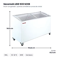 Medidas Savemah UDD 500 SCEB: 154.8 x 61.5 x 94.9 cm