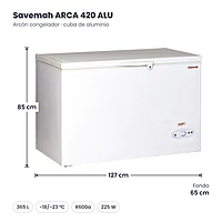Medidas Savemah ARCA 420 ALU: 127 x 65 x 85 cm