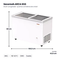 Medidas Savemah ARCA 6SG: 106.5 x 62.5 x 83 cm