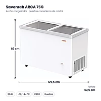 Medidas Savemah ARCA 7SG: 129.5 x 62.5 x 83 cm