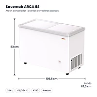 Medidas Savemah ARCA 6S: 106.5 x 62.5 x 83 cm
