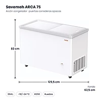Medidas Savemah ARCA 7S: 129.5 x 62.5 x 83 cm