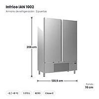 Armario de refrigeración 2 puertas 1.070 L Infrico IAN 1002 – medidas