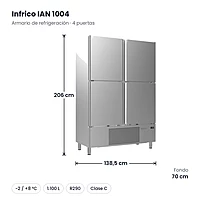 Armario de refrigeración 4 puertas 1.100 L Infrico IAN 1004 – medidas