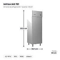 Armario de refrigeración GN 2/1 1 puerta 610 L Infrico IAG 701 – medidas