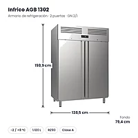 Armario de refrigeración GN 2/1 2 puertas 1.120 L Infrico AGB 1302 – medidas