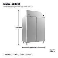 Armario de refrigeración GN 2/1 2 puertas 1.340 L Infrico IAG 1402 – medidas
