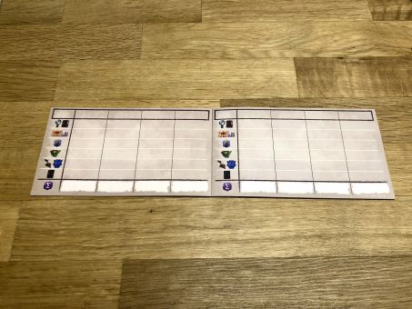 Die verlorenen Ruinen von Arnak: Wertungsblock