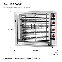 Asador de pollos eléctrico Feca 420 EKO-E 4 espadas – medidas