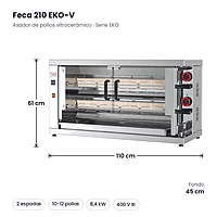 Asador de pollos vitrocerámico Feca 210 EKO-V 2 espadas – medidas