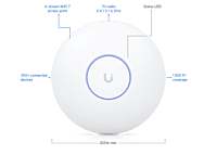 Ubiquiti UniFi U7 Pro