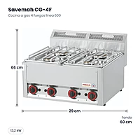 Cocina a gas 4 fuegos línea 600 Savemah CG-4F – medidas