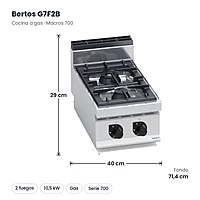 Cocina a gas Bertos Macros 700 G7F2B 2 fuegos de sobremesa – medidas