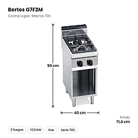 Cocina a gas Bertos Macros 700 G7F2M 2 fuegos con mueble – medidas
