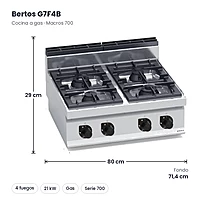 Cocina a gas Bertos Macros 700 G7F4B 4 fuegos de sobremesa – medidas