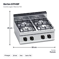 Cocina a gas potenciada Bertos Macros 700 G7F4BP 4 fuegos de sobremesa – medidas