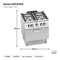Cocina a gas Bertos S700 SG7F4+FE2 4 fuegos con horno eléctrico de convección GN 1/1 – medidas