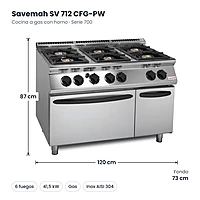Medidas Savemah SV 712 CFG-PW: 120 x 73 x 87 cm